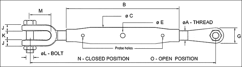tubular rigging screw pattern 181