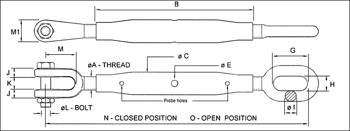high load rigging screws pattern 301