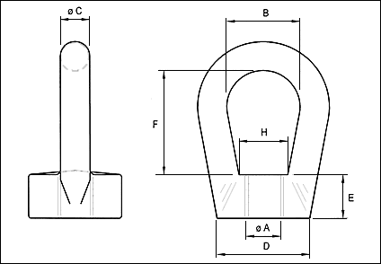 bownuts metric to BS 3974 part 1