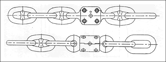 box swivel and links