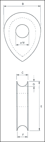 solid thimbles pattern 146