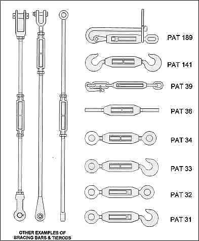 straining screw variations