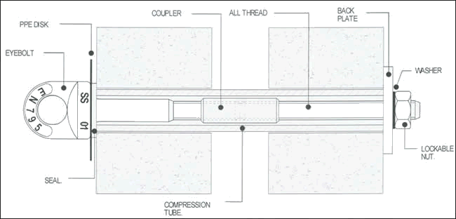 through-type anchor device